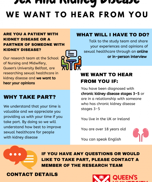 Social Media Poster Patients and Partners v2